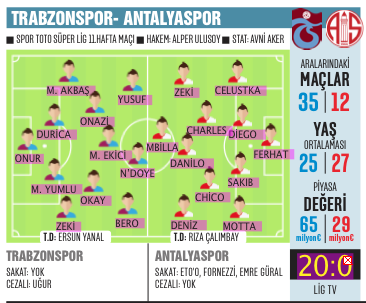 Mutlu Trabson istiyor